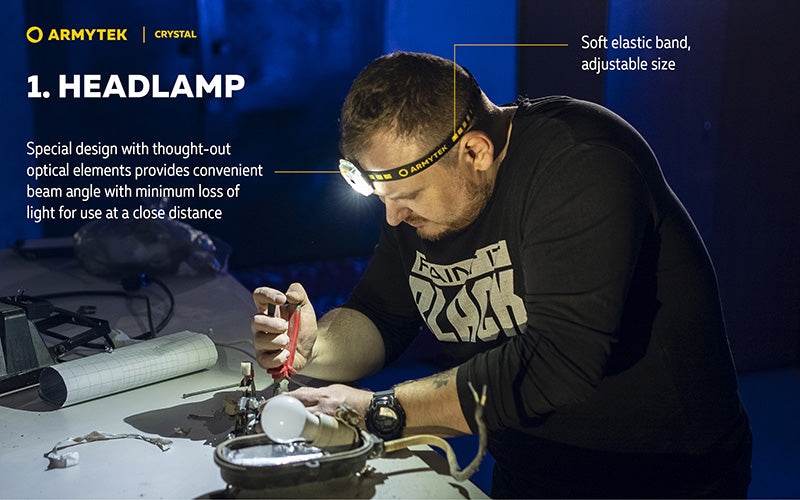 Lampe Armytek Crystal RGB – 200 Lumens Blanc + Rouge/Bleu/Vert