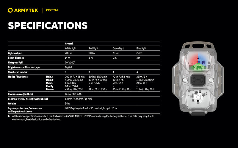 Lampe Armytek Crystal RGB – 200 Lumens Blanc + Rouge/Bleu/Vert