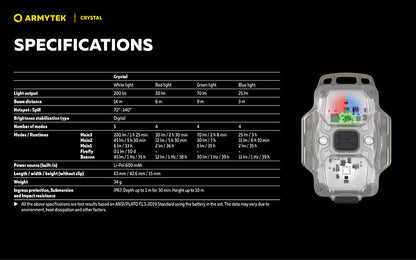 Lampe Armytek Crystal RGB – 200 Lumens Blanc + Rouge/Bleu/Vert