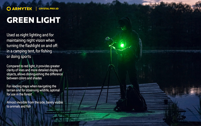 Crystal PRO 3D – 210 Lumens - Lumière Blanche/Rouge/Verte/Bleue - Fonction Feu de Freinage - Accéléromètre