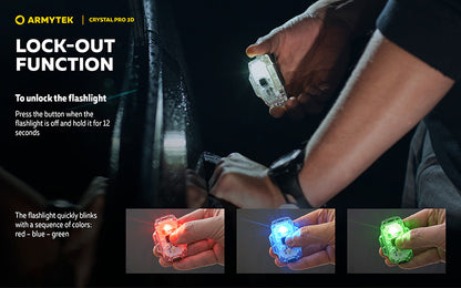 Crystal PRO 3D – 210 Lumens - Lumière Blanche/Rouge/Verte/Bleue - Fonction Feu de Freinage - Accéléromètre