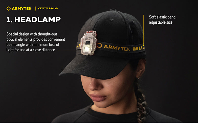 Crystal PRO 3D – 210 Lumens - Lumière Blanche/Rouge/Verte/Bleue - Fonction Feu de Freinage - Accéléromètre