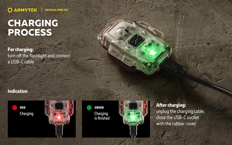 Crystal PRO 3D – 210 Lumens - Lumière Blanche/Rouge/Verte/Bleue - Fonction Feu de Freinage - Accéléromètre
