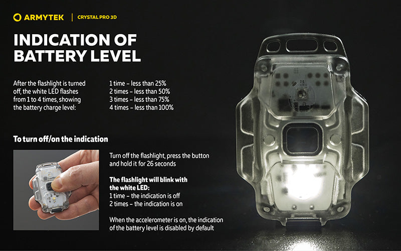 Crystal PRO 3D – 210 Lumens - Lumière Blanche/Rouge/Verte/Bleue - Fonction Feu de Freinage - Accéléromètre