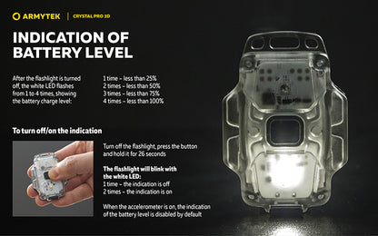 Crystal PRO 3D – 210 Lumens - Lumière Blanche/Rouge/Verte/Bleue - Fonction Feu de Freinage - Accéléromètre