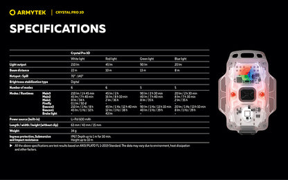 Crystal PRO 3D – 210 Lumens - Lumière Blanche/Rouge/Verte/Bleue - Fonction Feu de Freinage - Accéléromètre