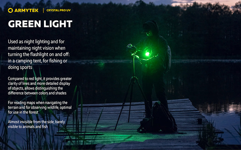 Lampe Frontale Armytek Crystal PRO UV – 200 Lumens - Lumière Blanche/Rouge/Verte/Bleu/UV