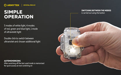 Lampe Frontale Armytek Crystal PRO UV – 200 Lumens - Lumière Blanche/Rouge/Verte/Bleu/UV