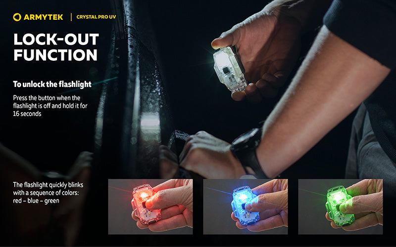 Lampe Frontale Armytek Crystal PRO UV – 200 Lumens - Lumière Blanche/Rouge/Verte/Bleu/UV