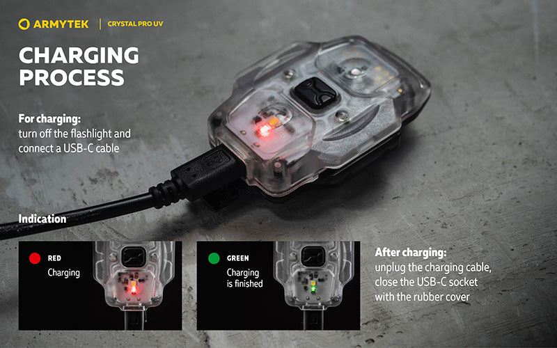 Lampe Frontale Armytek Crystal PRO UV – 200 Lumens - Lumière Blanche/Rouge/Verte/Bleu/UV