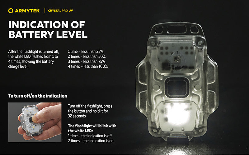 Lampe Frontale Armytek Crystal PRO UV – 200 Lumens - Lumière Blanche/Rouge/Verte/Bleu/UV