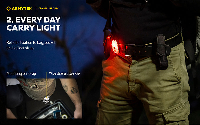 Lampe Frontale Armytek Crystal PRO UV – 200 Lumens - Lumière Blanche/Rouge/Verte/Bleu/UV