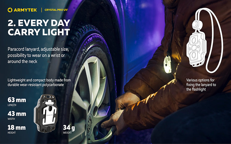 Lampe Frontale Armytek Crystal PRO UV – 200 Lumens - Lumière Blanche/Rouge/Verte/Bleu/UV