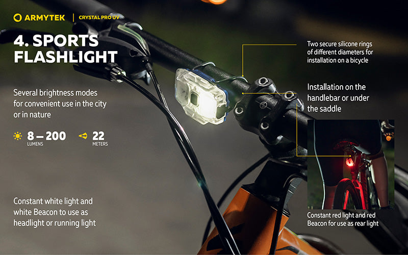 Lampe Frontale Armytek Crystal PRO UV – 200 Lumens - Lumière Blanche/Rouge/Verte/Bleu/UV