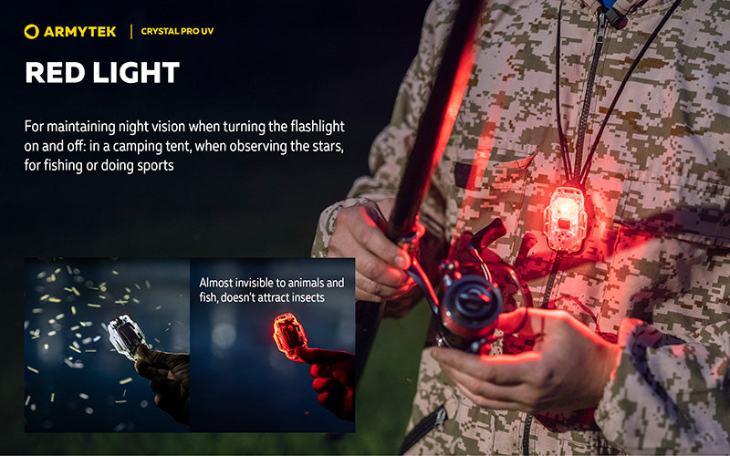 Lampe Frontale Armytek Crystal PRO UV – 200 Lumens - Lumière Blanche/Rouge/Verte/Bleu/UV