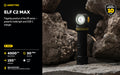 Elf C2 Max - Lampe Frontale 4500 Lumens - Faisceau Large 150° - 4 en 1 - Rechargeable USB-C