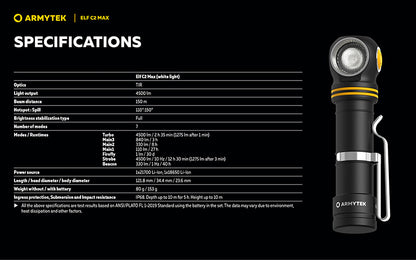 Lampe Frontale  Armytek Elf C2 Max 4500 Lumens - Faisceau Large 150° - 4 en 1 - Rechargeable USB-C