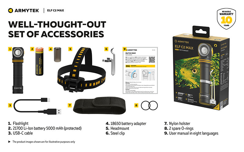 Lampe Frontale  Armytek Elf C2 Max 4500 Lumens - Faisceau Large 150° - 4 en 1 - Rechargeable USB-C