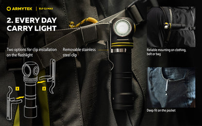 Lampe Frontale  Armytek Elf C2 Max 4500 Lumens - Faisceau Large 150° - 4 en 1 - Rechargeable USB-C