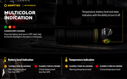 Elf C2 Max LR 4500 Lumens - Portée 235m Longue Distance - 4 en 1 - Rechargeable USB-C