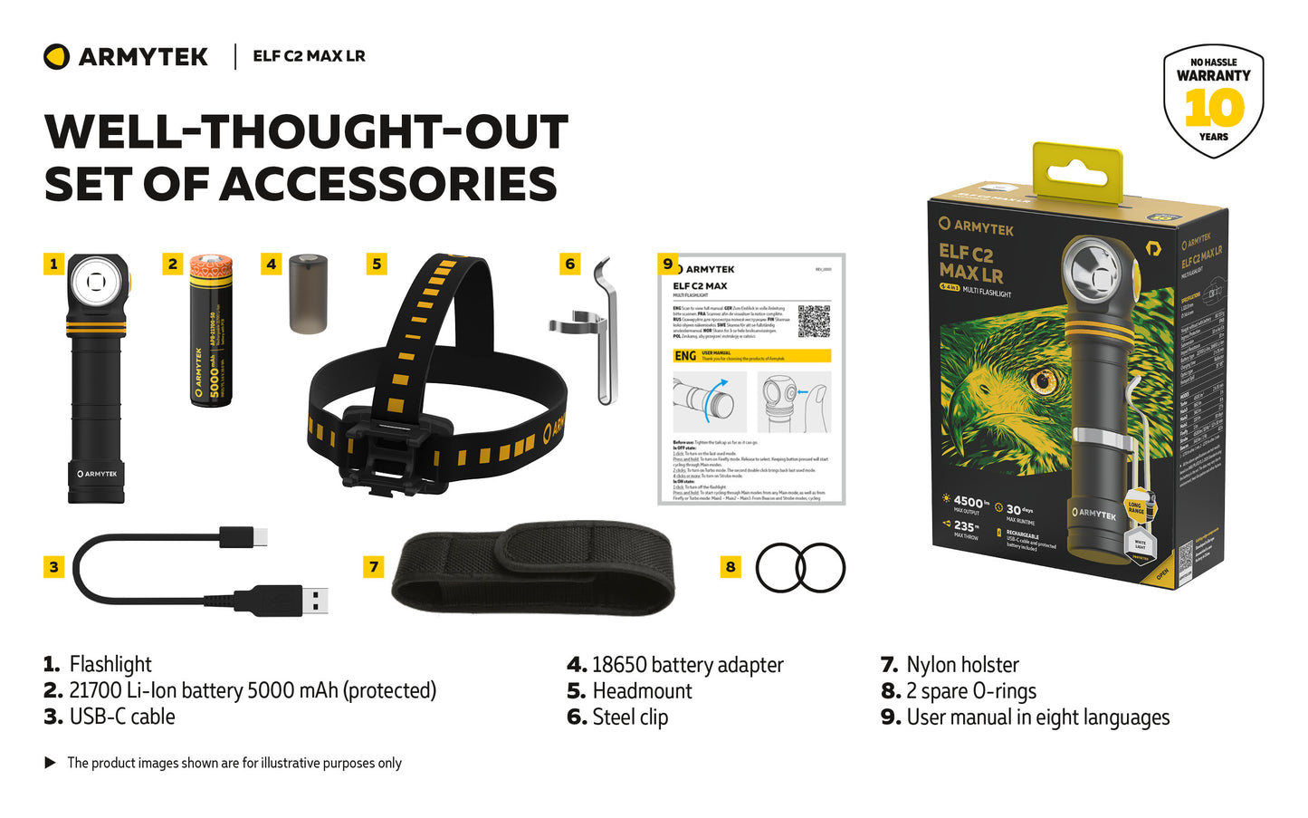 Elf C2 Max LR 4500 Lumens - Portée 235m Longue Distance - 4 en 1 - Rechargeable USB-C