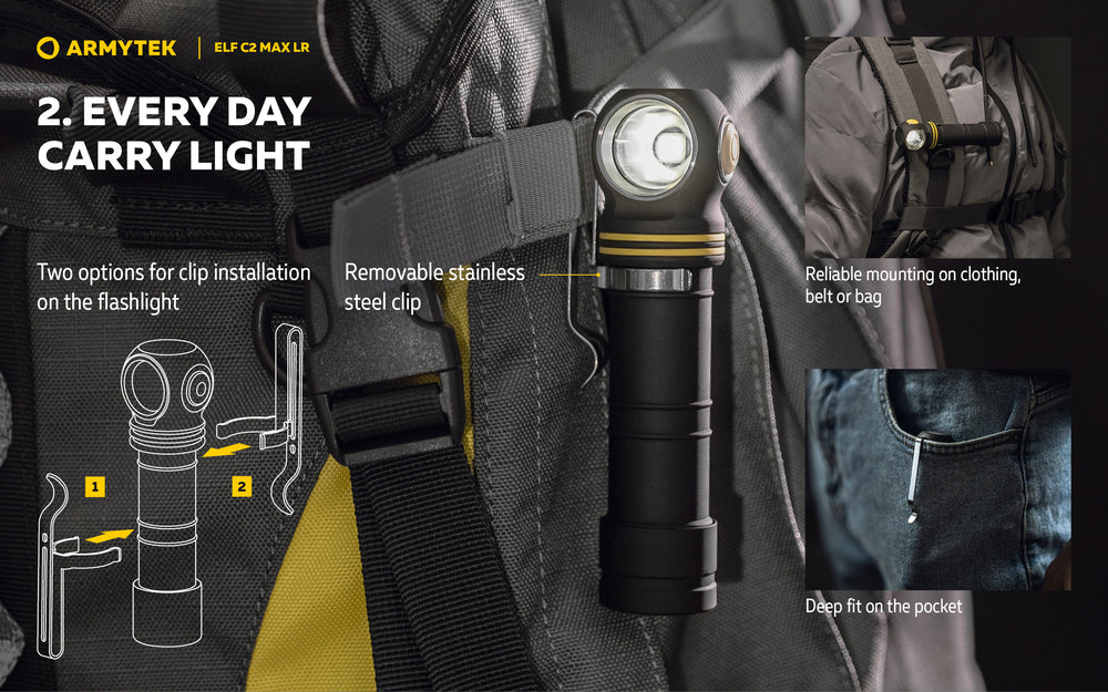 Elf C2 Max LR 4500 Lumens - Portée 235m Longue Distance - 4 en 1 - Rechargeable USB-C
