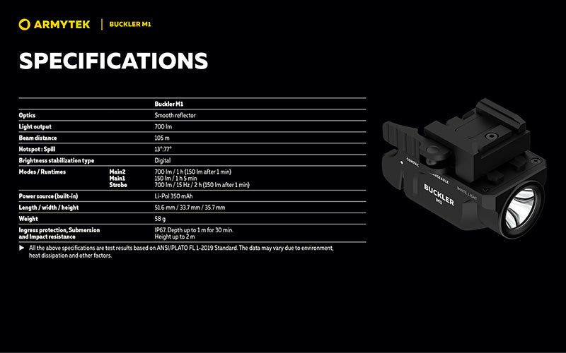 Buckler M1 - 700 Lumens
