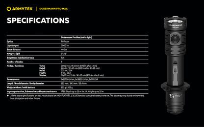 Lampe torche Armytek Dobermann Pro Max 3000 Lumens - Batterie 21700 Li-Ion 5000mAh