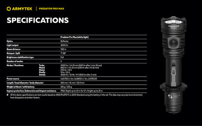 Lampe torche Armytek Predator Pro Max 3000 Lumens - Batterie 21700 Li-Ion 5000mAh