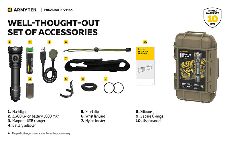 Lampe torche Armytek Predator Pro Max 3000 Lumens - Batterie 21700 Li-Ion 5000mAh