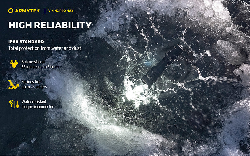 Viking Pro Max 5300 Lumens - Batterie 21700 Li-Ion 5000mAh - Portée de 355 mètres - White ou Warm