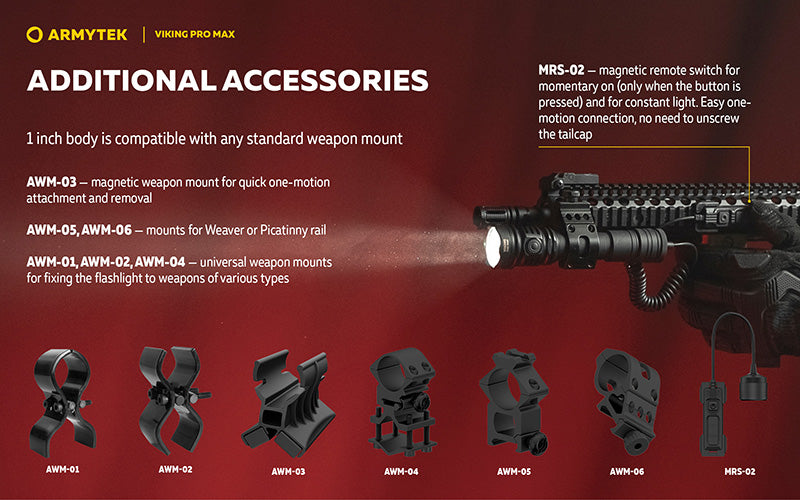 Viking Pro Max 5300 Lumens - Batterie 21700 Li-Ion 5000mAh - Portée de 355 mètres - White ou Warm