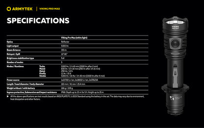 Viking Pro Max 5300 Lumens - Batterie 21700 Li-Ion 5000mAh - Portée de 355 mètres - White ou Warm