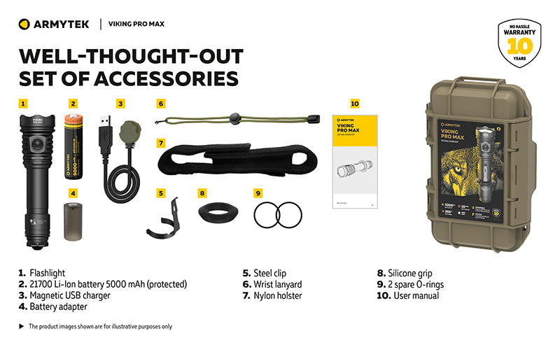 Viking Pro Max 5300 Lumens - Batterie 21700 Li-Ion 5000mAh - Portée de 355 mètres - White ou Warm