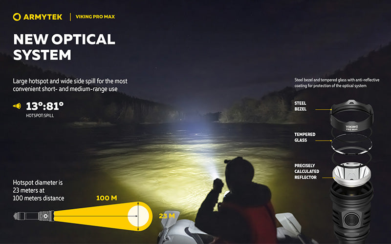 Viking Pro Max 5300 Lumens - Batterie 21700 Li-Ion 5000mAh - Portée de 355 mètres - White ou Warm