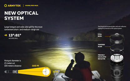 Viking Pro Max 5300 Lumens - Batterie 21700 Li-Ion 5000mAh - Portée de 355 mètres - White ou Warm