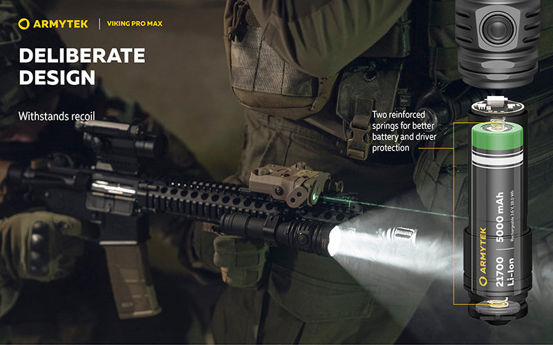Viking Pro Max 5300 Lumens - Batterie 21700 Li-Ion 5000mAh - Portée de 355 mètres - White ou Warm