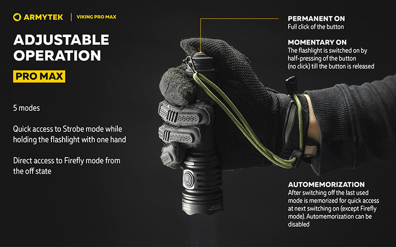 Viking Pro Max 5300 Lumens - Batterie 21700 Li-Ion 5000mAh - Portée de 355 mètres - White ou Warm
