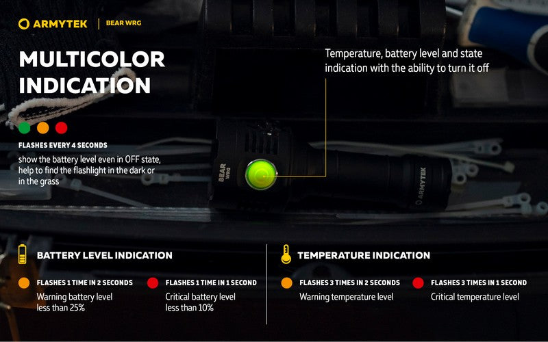 Bear WRG - 1500 Lumens Blanc / 180 Lumens Vert / 130 Lumens Rouge