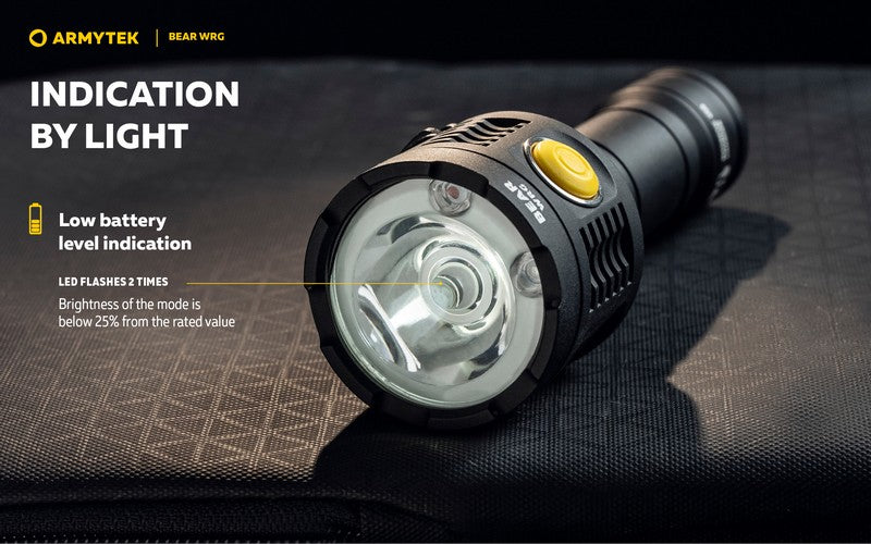 Bear WRG - 1500 Lumens Blanc / 180 Lumens Vert / 130 Lumens Rouge