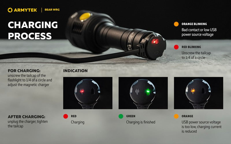 Bear WRG - 1500 Lumens Blanc / 180 Lumens Vert / 130 Lumens Rouge