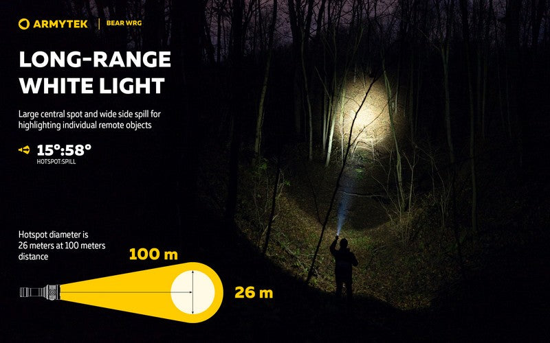 Bear WRG - 1500 Lumens Blanc / 180 Lumens Vert / 130 Lumens Rouge
