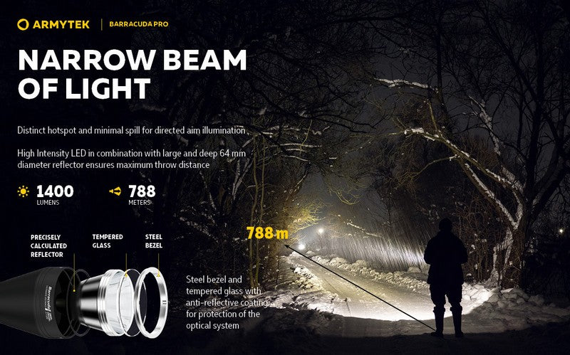 Barracuda Pro V2 XHP35 – 1850/1720 Lumens