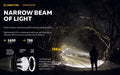 Barracuda Pro V2 XHP35 – 1850/1720 Lumens