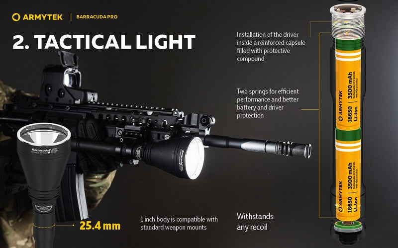 Barracuda Pro V2 XHP35 – 1850/1720 Lumens