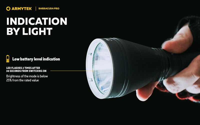 Barracuda Pro V2 XHP35 – 1850/1720 Lumens