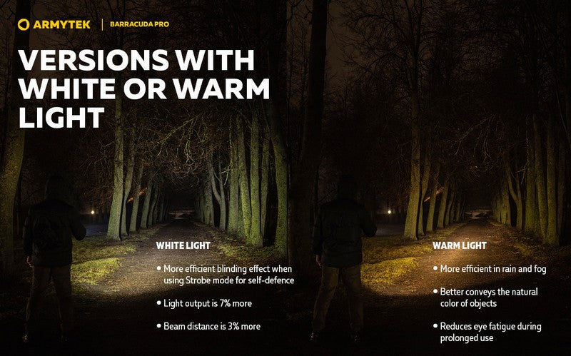 Barracuda Pro V2 XHP35 – 1850/1720 Lumens