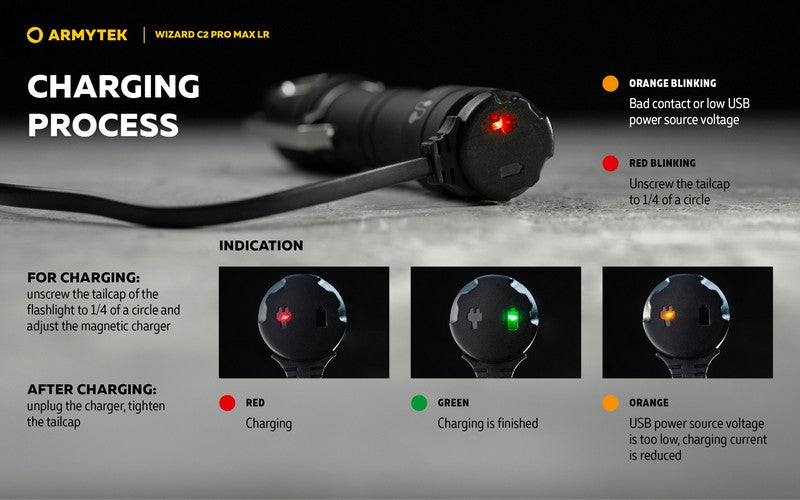 Wizard C2 Pro Max LR Magnet USB – 4150/3870 Lumens