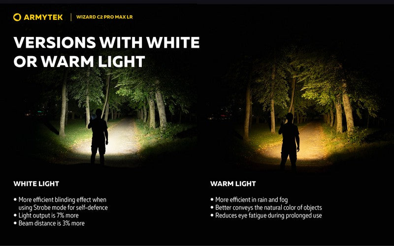 Wizard C2 Pro Max LR Magnet USB – 4150/3870 Lumens
