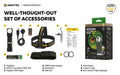 Wizard C2 Pro Max LR Magnet USB – 4150/3870 Lumens